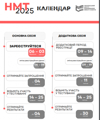 /Files/images/2024-2025/НМТ 2025.PNG